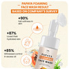 Tnw - The Natural Wash Papaya Foaming Face Wash With Lactic Acid & Panthenol