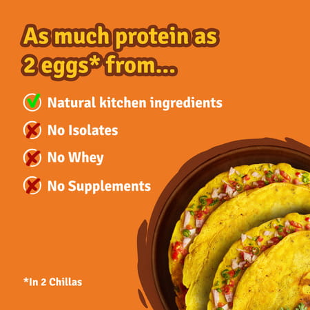 Prolicious High Protein Oats Chilla Mix | Plant Based | No Palm Oil | No Trans-Fat | 400g