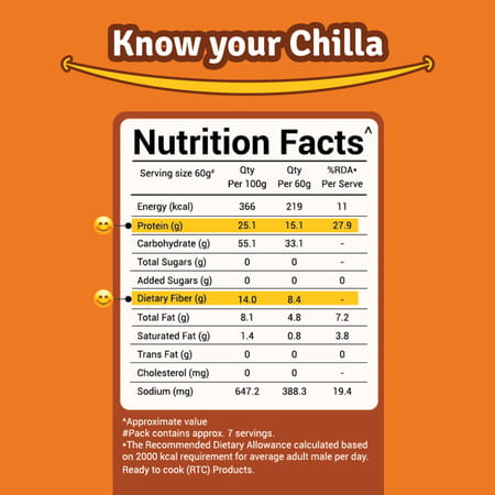 Prolicious High Protein Oats Chilla Mix | Plant Based | No Palm Oil | No Trans-Fat | 400g