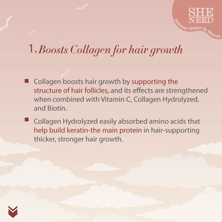 Sheneed Collagen Booster With Hydrolysed Collagen | Skin Repair For Men & Women 60 Capsules