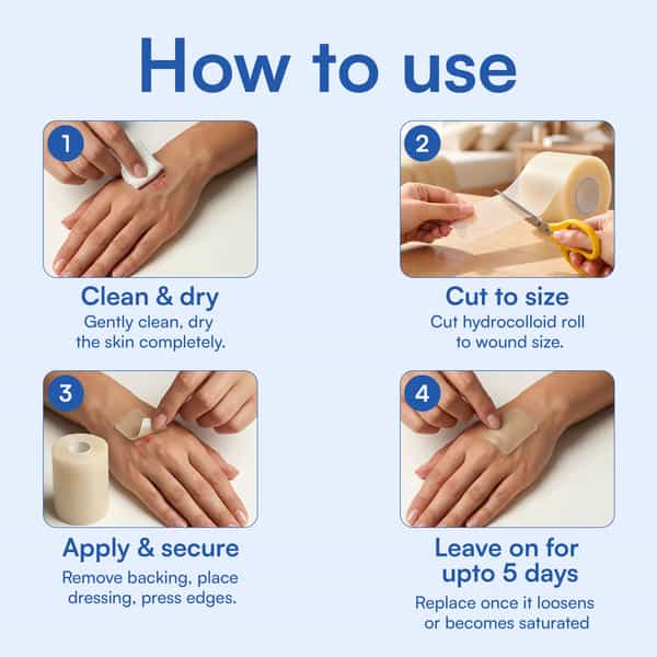 Bloody Brilliant Medical Grade Hydrocolloid Dressing | Waterproof | Cut-To-Fit | 5Cm X 200Cm(6.5Ft)