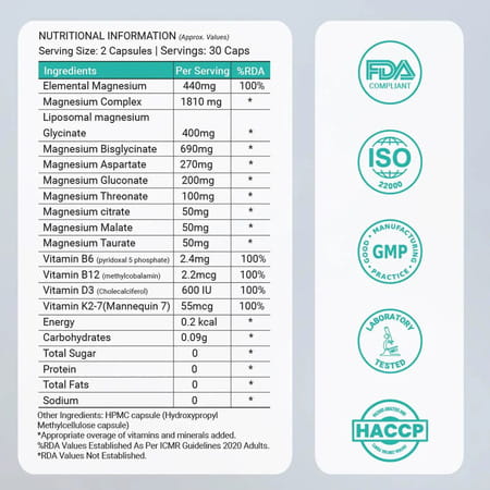 Mag8x 2000mg Magnesium Complex | 8 Chelated Forms + Vitamins | Sleep | Mood & Muscle - 60n