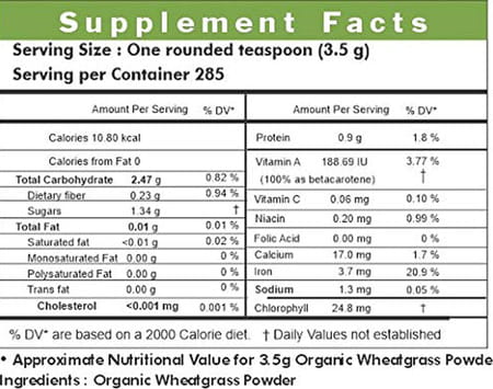 Grazing Meadows Wheatgrass 1 Kg Powder