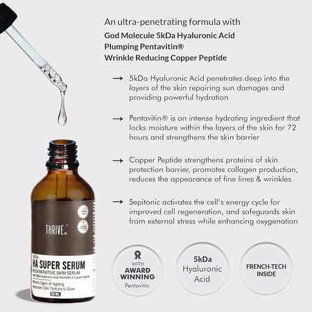 Thriveco 5kda Hyaluronic Acid Super Skin Serum|50 Ml X Pack Of 3