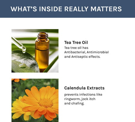 Skin Elements Men'S Intimate Wash - 60 Ml