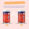 Gritzo Supermilk Growth (13+Y Girls) | 12G Protein Powder (Double Chocolate | 400G)
