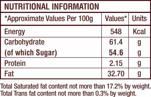 Hershey's Spreads Cocoa With Almond 350G