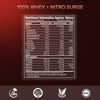 Gnc Pro Performance 100% Whey + Nitro Surge | 907 G Strawberry