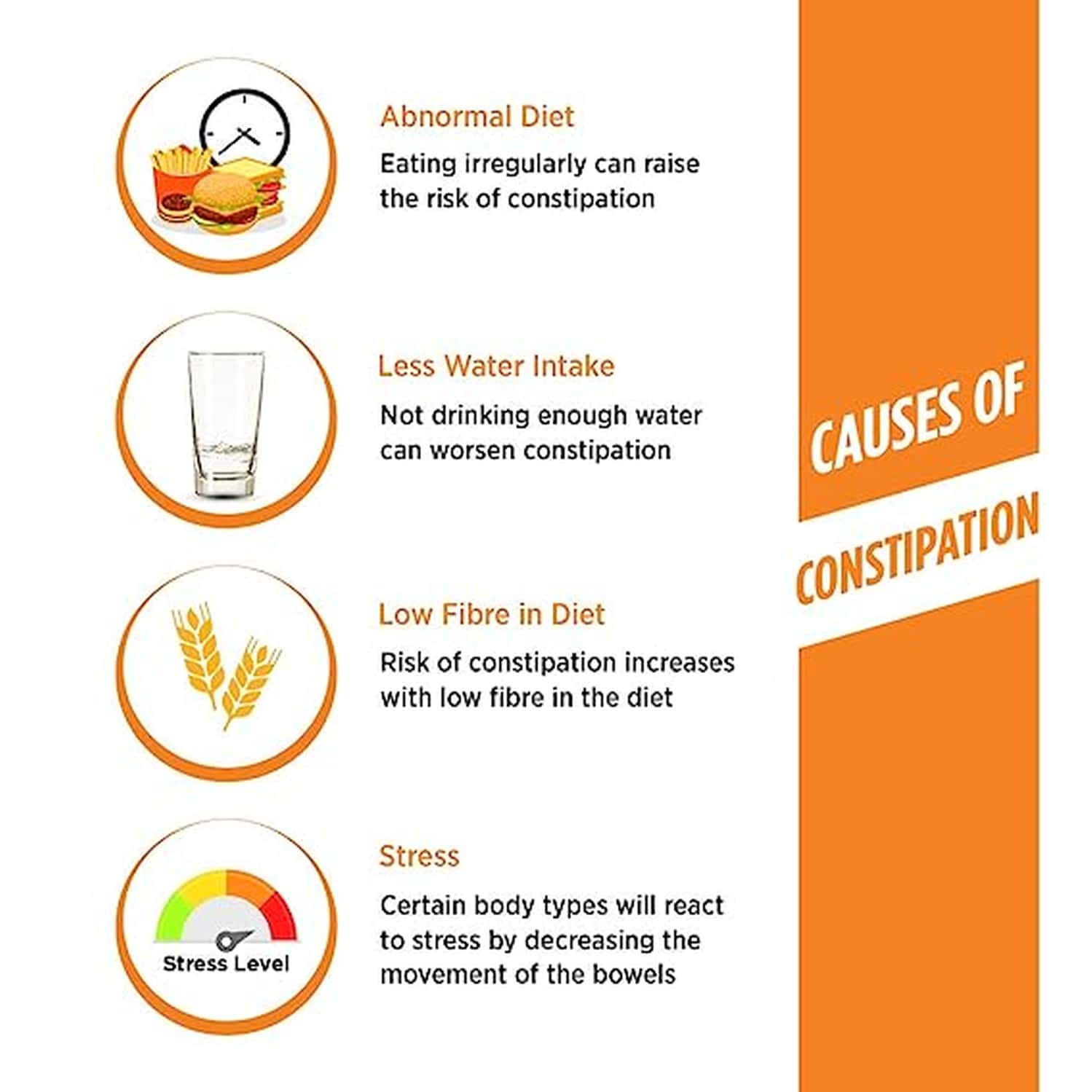 Buy NATUROLAXA ISABGOL HUSK POWDER, EFFECTIVE FOR CONSTIPATION, ORANGE