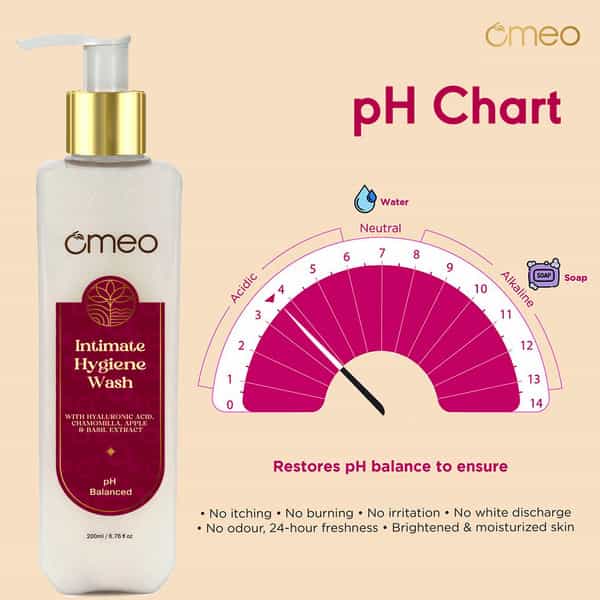 Omeo Intimate Hygiene Wash With Hyaluronic Acid - 200Ml