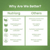 Nutriorg Aloevera Juice 1000Ml