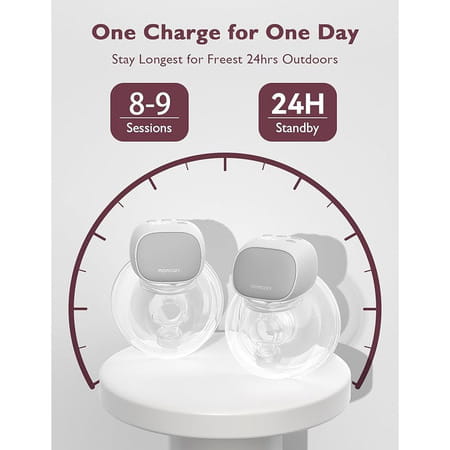 Momcozy Breast Pump S9 Double Grey