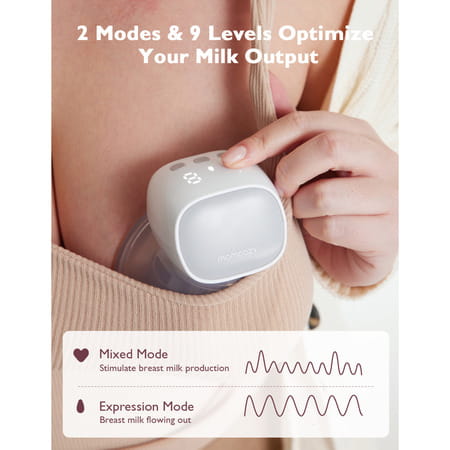 Momcozy Breast Pump S9 Double Grey