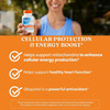 Doctor's Best Ubiquinol 100 Mg Softgels | 60 Count