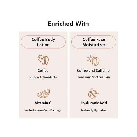 Mcaffeine Coffee Face Moisturizer And Body Lotion Combo For Complete Winter Care