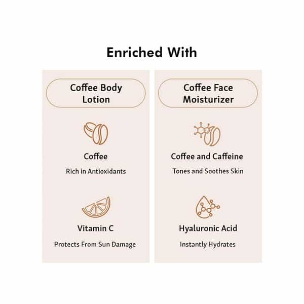 Mcaffeine Coffee Face Moisturizer And Body Lotion Combo For Complete Winter Care