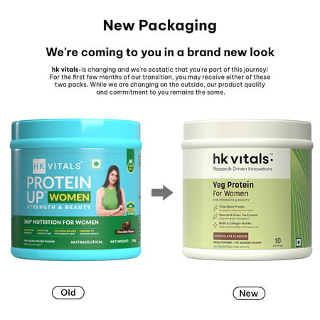Hk Vitals Veg Protein For Women (Chocolate | 250g) | Soy | Whey | Collagen | Biotin