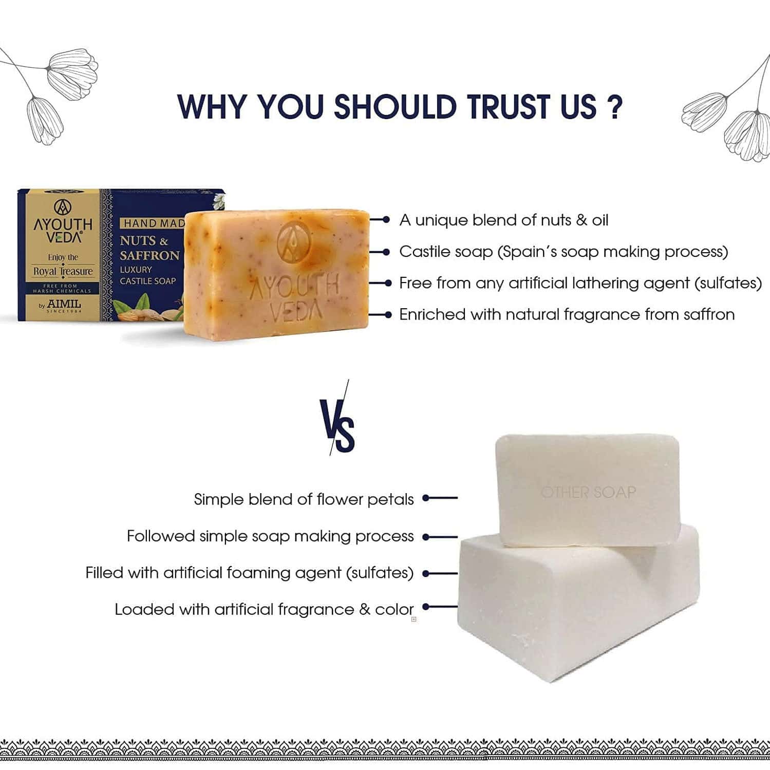 Buy AYOUTHVEDA LUXURY SOAP GIFT SET Online & Get Upto 60 OFF at PharmEasy