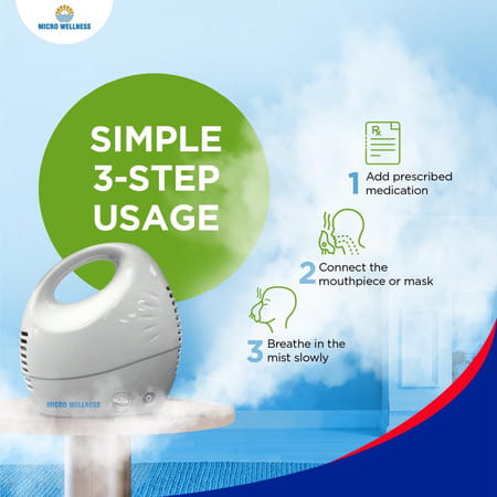 Micro Wellness Nebulizer Piston Compressor 1 Unit