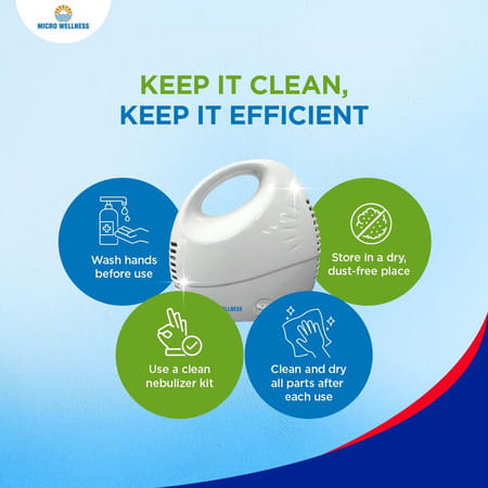 Micro Wellness Nebulizer Piston Compressor 1 Unit