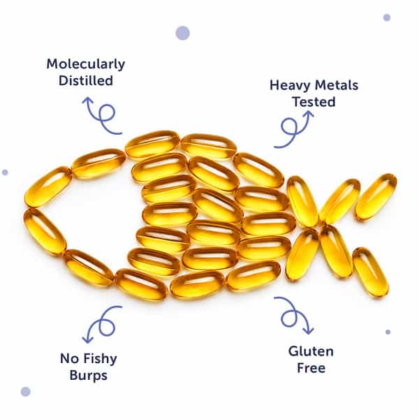 Neuherbs Deep Sea Omega 3 Fish Oil Triple Strength 2500 Mg | Brain | Heart | Eye & Bone 150 Capsules