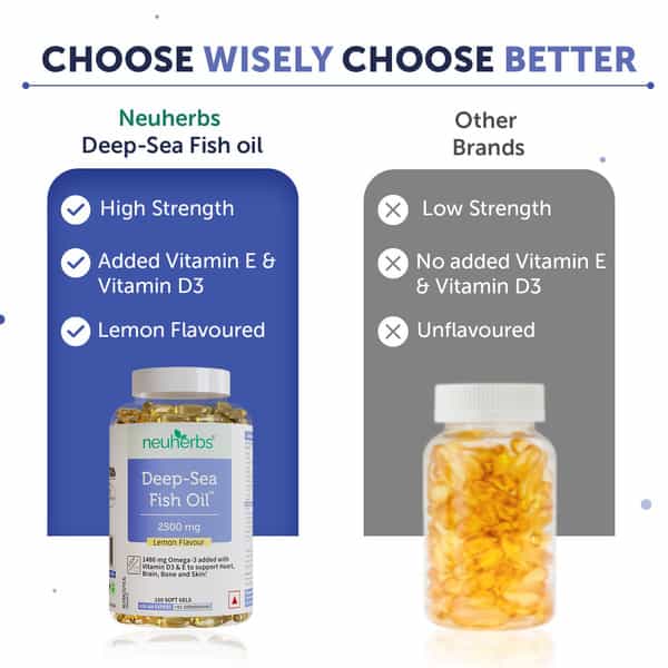 Neuherbs Deep Sea Omega 3 Fish Oil Triple Strength 2500 Mg | Brain | Heart | Eye & Bone 150 Capsules