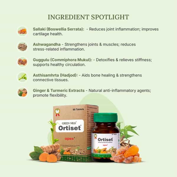 Green Milk Ortiset Tablets | Ayurvedic Joint & Bone Support | 60 Tablets