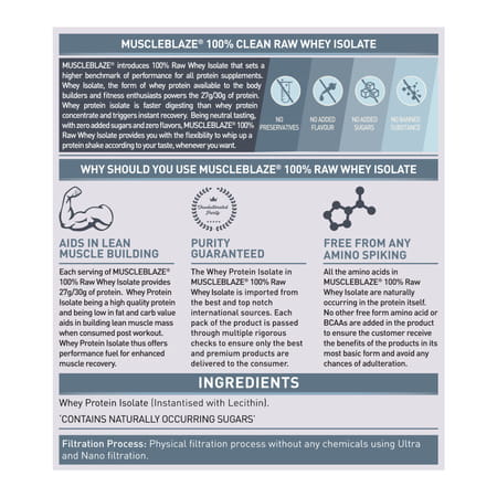 Muscleblaze 100% Clean Raw Whey Protein Isolate | Unflavoured | 27G Protein Per Scoop | 500 Gm