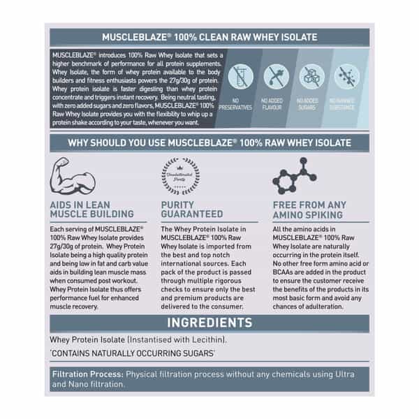 Muscleblaze 100% Clean Raw Whey Protein Isolate (Unflavoured | 500G) | 27G Protein Per Scoop