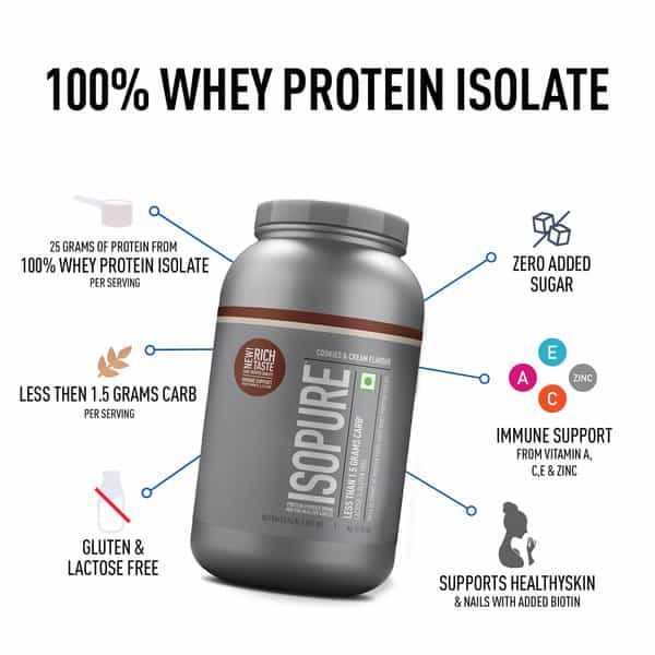Isopure Whey Protein Isolate Powder With Vitamins For Immune Support - 2 Kg (Cookies & Cream)