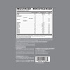 Isopure Whey Protein Isolate Powder With Vitamins For Immune Support - 2 Kg (Cookies & Cream)