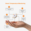 Janitri - Navam Templive | Smart Baby Temperature Monitoring Patch