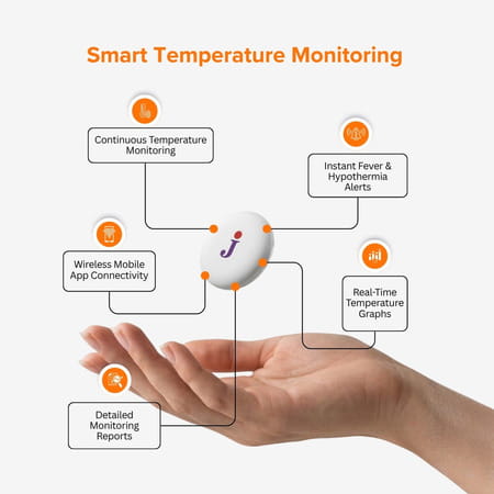 Janitri - Navam Templive | Smart Baby Temperature Monitoring Patch