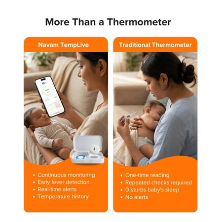 Janitri - Navam Templive | Smart Baby Temperature Monitoring Patch