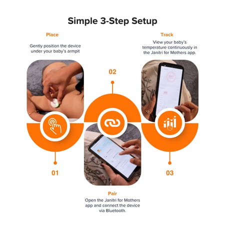Janitri - Navam Templive | Smart Baby Temperature Monitoring Patch