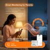 Janitri - Navam Templive | Smart Baby Temperature Monitoring Patch