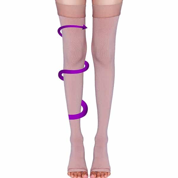 Sorgen Royale Soft Class I Compression Stockings Thigh Length (Small)