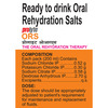 Prolyte Ors Ready To Drink Oral Rehydration Salts-Orange(200 Ml)
