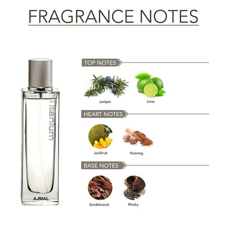 Ajmal Titanium Edp 100ml Perfume For Men And Amber Magic Edp 100ml Perfume For Men