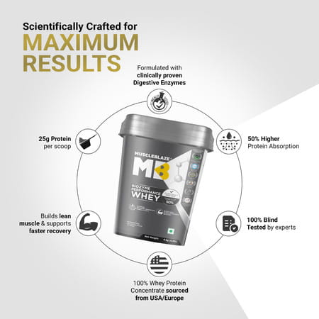 Muscleblaze Biozyme Performance Whey Protein | Blue Tokai Coffee | 4Kg & Creatine Monohydrate | 100G