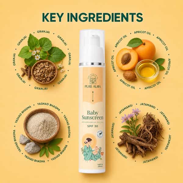 Pure Aura Baby Sunscreen | Spf 30 Kids Sunscreen | 100% Mineral & Ayurvedic 6M - 8Y 50 G Pack Of 3