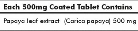 Way2herbal Papaya 120 Tablets