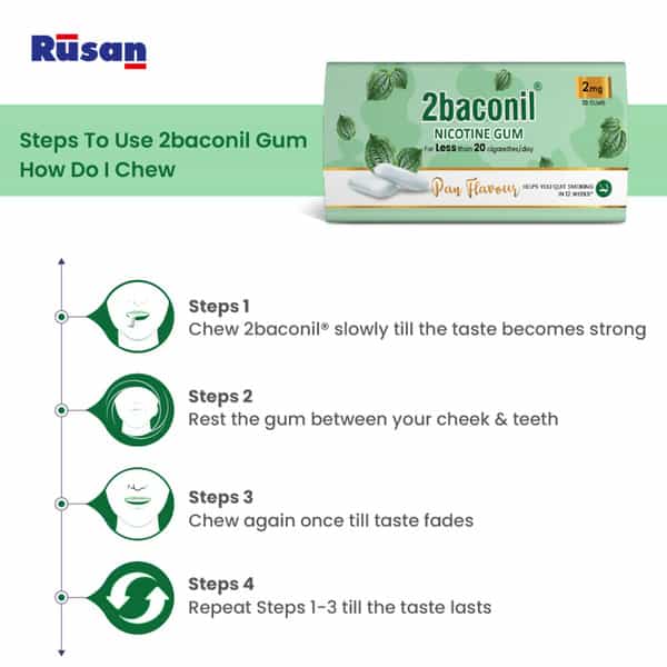 Rusan 2Baconil 2Mg | Paan Flavour | Tin | 30 Nicotine Gums