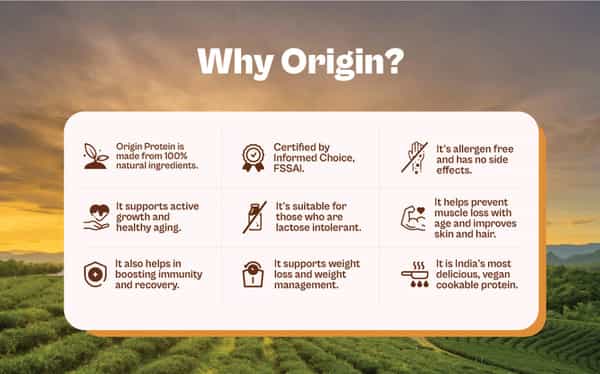 Origin Nutrition 100% Natural Vegan Plant Protein Powder Gmo Jain 7 Servings 258G