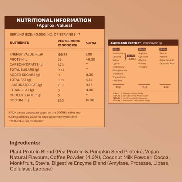 Origin Nutrition 100% Natural Vegan Plant Protein Powder Gmo Jain 7 Servings 258G