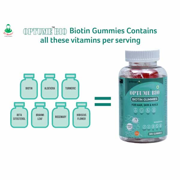 Optume Bio Biotin Gummies