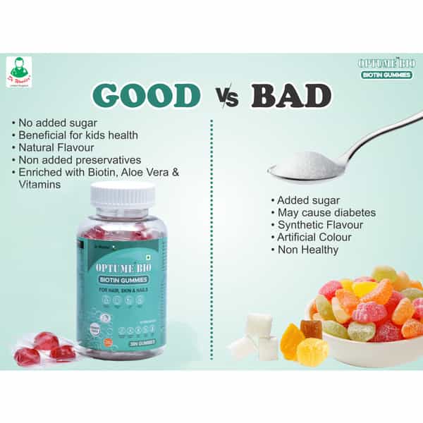 Optume Bio Biotin Gummies