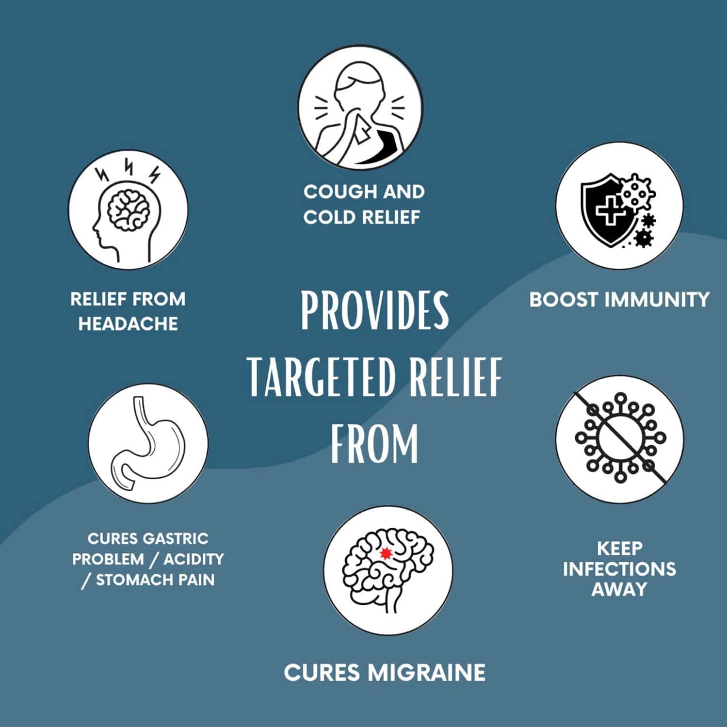 Buy DIVYASUDHA DROPS (15ML) 100 YURVEDIC (COUGH COLD HEADACHE