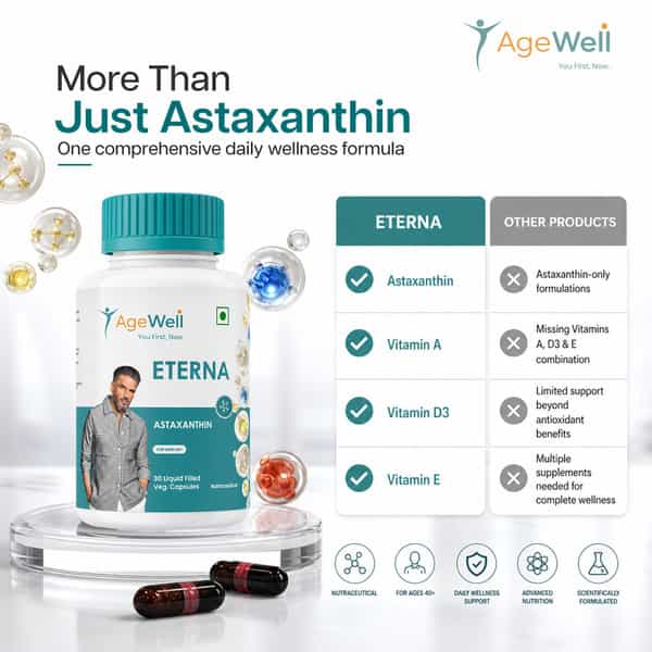 Agewell Astaxanthin Anti-Aging Supplement - Skin | Eye & Heart Support | 30 Capsules