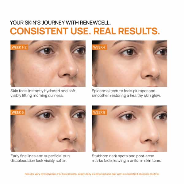 Yuderma Renewcell Vitamin C + Hyaluronic Acid Serum | 40 Ml